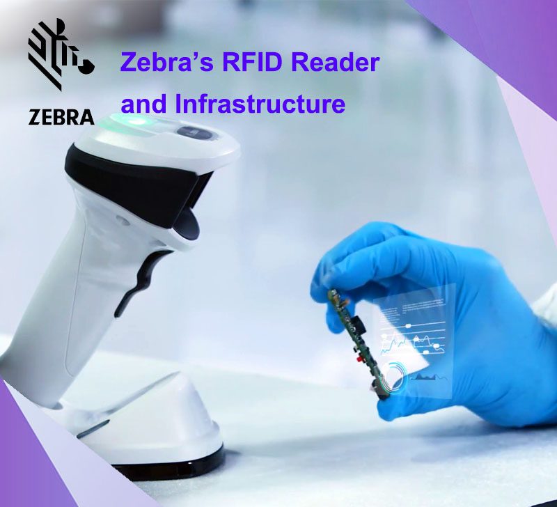 Zebra’s RFID Reader and Infrastructure