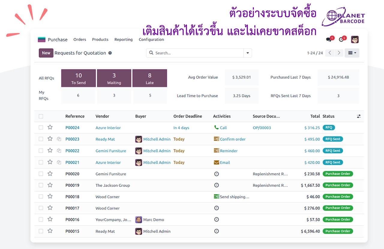 Software ระบบขายหน้าร้าน