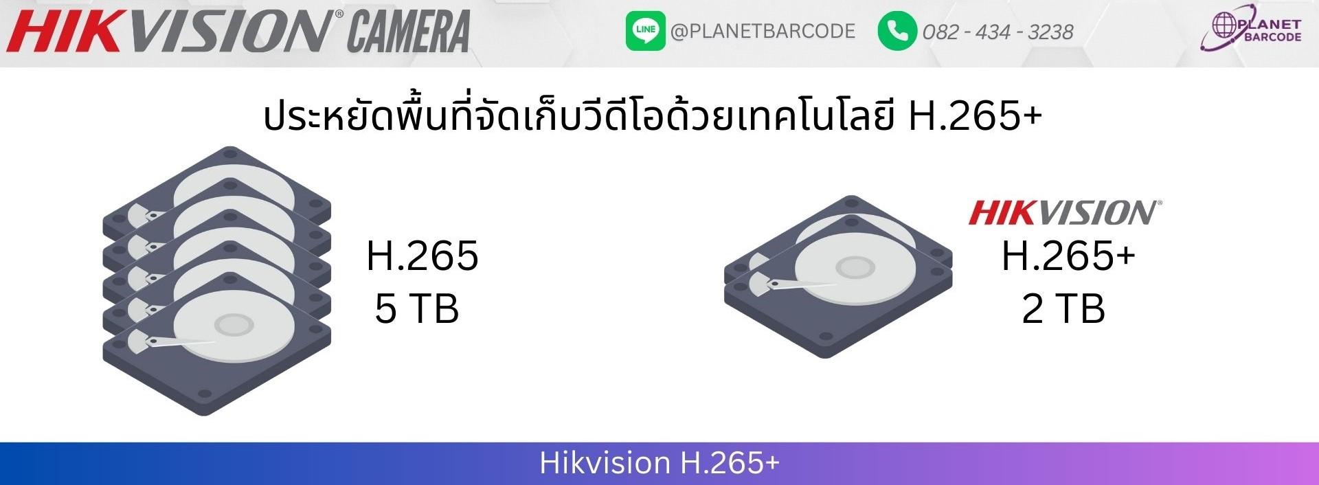 Hikvision H.265+ ลดพื้นที่ในการจัดเก็บไฟล์วีดีโอ